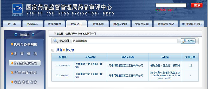 喜迎開門紅：漢氏聯(lián)合集團(tuán)第5個干細(xì)胞新藥臨床試驗(yàn)申請獲批